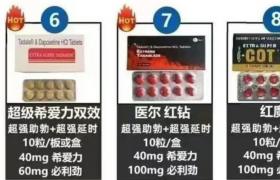 印度雙效片功效、成分、使用方法說明！正品購買渠道推薦