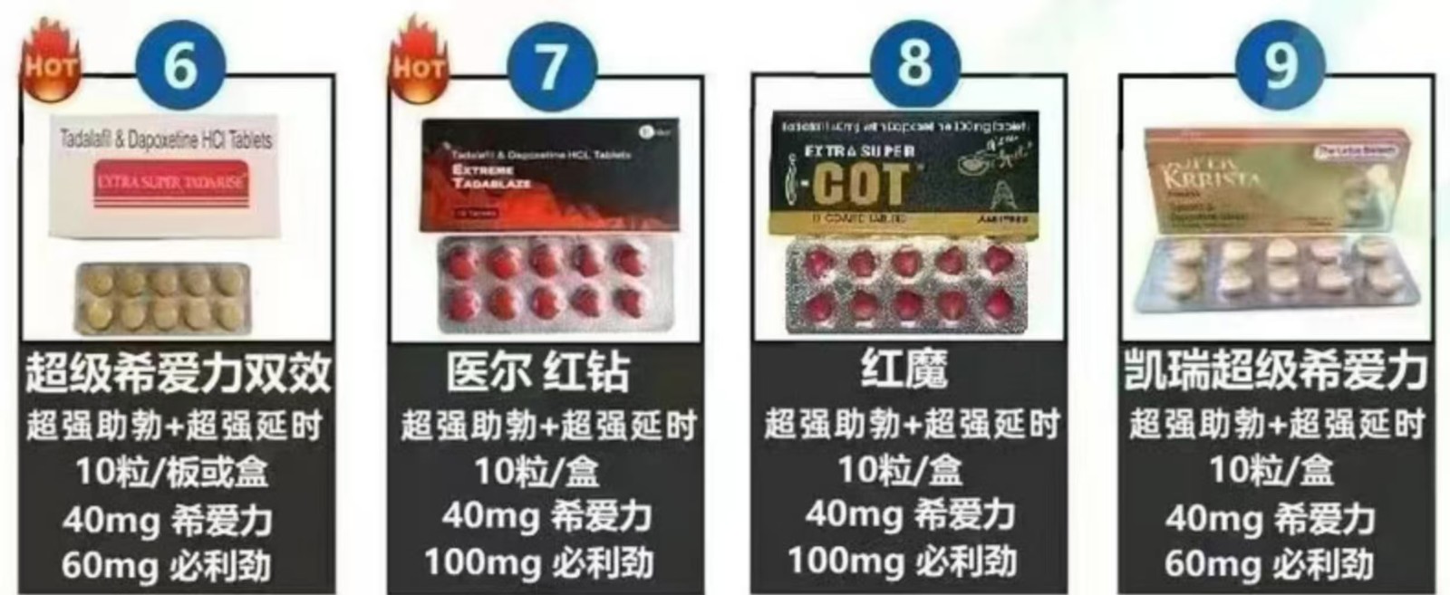 印度雙效片分類詳解：哪款雙效片更適合你的需求？成分功